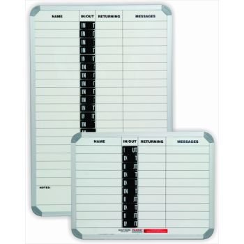 Parrot In/Out Board Magnetic 10 People 600 x 450mm