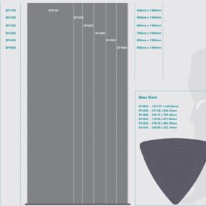 Parrot Sign Frame Triangular Tower 300x1800mm