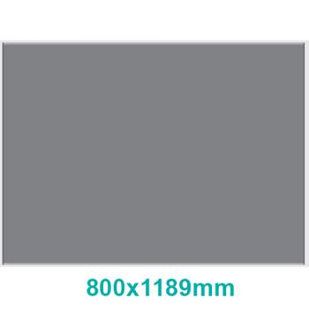 Parrot Flush Wall Sign Frame 820x1189mm A0 Portrait