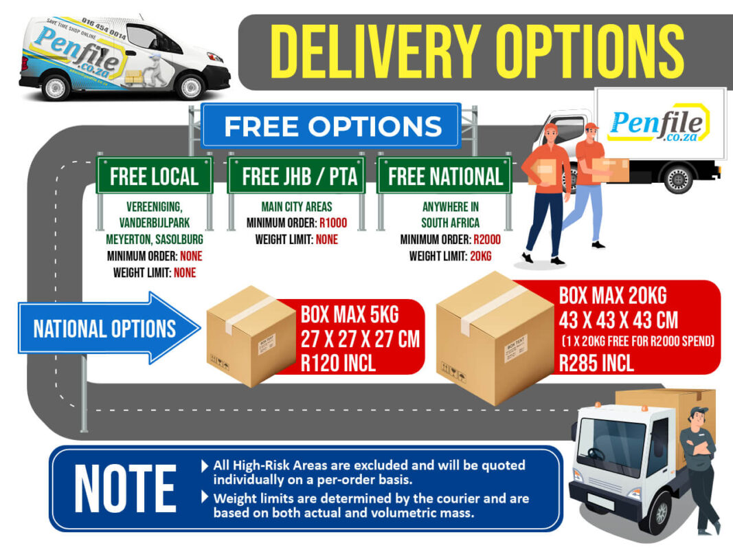 Penfile Delivery Options - New 1 Oct 2025 - Tiny.. Penfile Delivery Options - New 1 Oct 2025 - Tiny..
