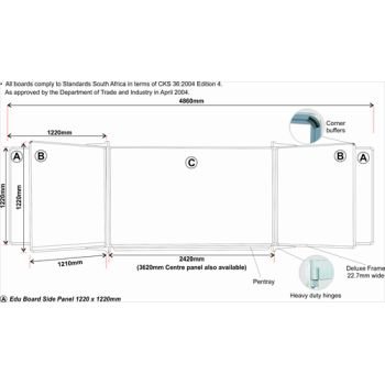 Parrot Educational Board Side Panel 1220 x 1220mm Magnetic Chalk