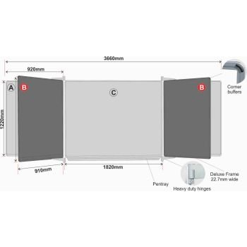 Parrot Educational Board Swing Leaf 1220 x 910mm Magnetic White